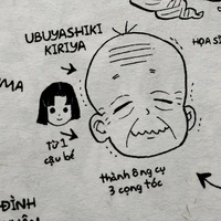 Ubuyashiki Kiriya