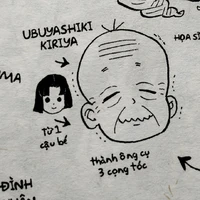 Ubuyashiki Kiriya