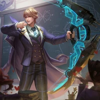 yorn