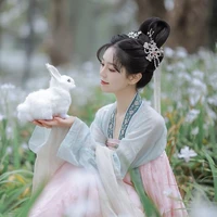 Bạch Yến Vy