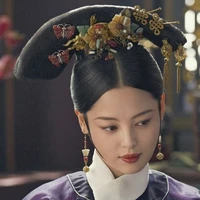 Kim Ngọc Nghiên - Gia quý phi