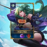 Tác Giả