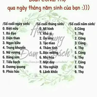 Mọi người