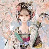 Thư Anh Anh