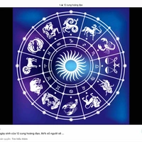 All universe