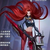 dextra