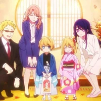 All Nhân Vật Chính