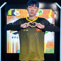 bảnh