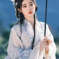 Đoan Gia Nhược Linh/ Chiêu Linh tiên tử