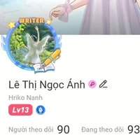 Tác Giả - Lê Thị Ngọc Ánh