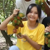 Chung Thị Thanh Ngân