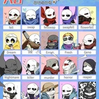 All Sans nhỏ 