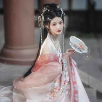  Độc Cô / Vân Hoa (芸和)