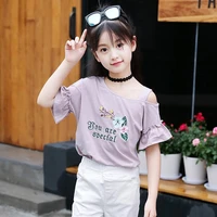Annya