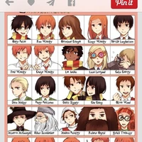 All người tg gốc