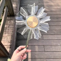 Thanh Di -tác giả