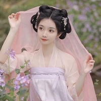 Kim Liên[Tỳ Nữ Của Diệp Bạch Ngọc]