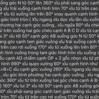 Nhân vật đẹp trai bí ẩn nhưng ko đẹp = t