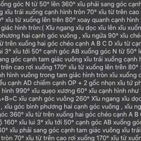 Nhân vật đẹp trai bí ẩn nhưng ko đẹp = t