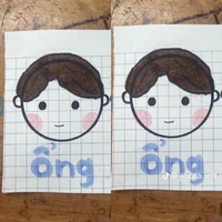 Các anh