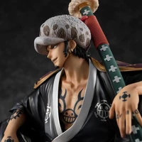 Trafagar.D.weter law