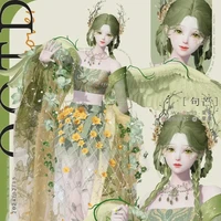Trương Tứ Phúc