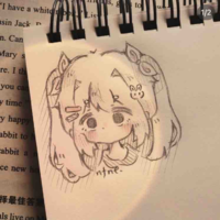 Tác giả cute ♍️