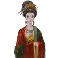 Lương má mà(y)