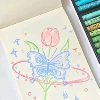 Tác giả Gấu💐