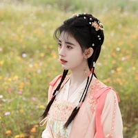 Lưu Ngọc Thanh