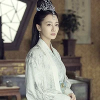 Thượng Quan Hi - Thượng Quan Đường Chủ