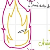 FireMan<Adam>