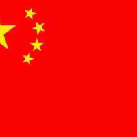 Du học sinh Trung Quốc