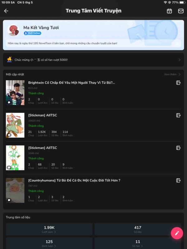 NovelToon