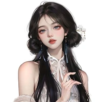 Chu Thiên Thiên / Thiên Vân