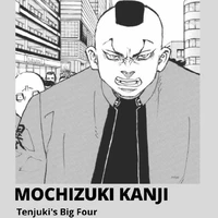 Mochizuki kanji 