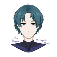 Hiyori Sahari