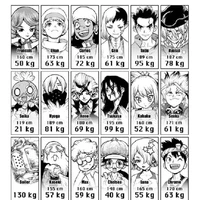 dr.stone