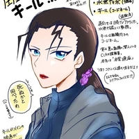 Honda Hidemi/Mizunashi Rena/Kir