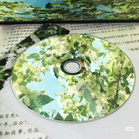 All tổng hợp