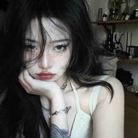 Trương Thiên Yết | scopp..io