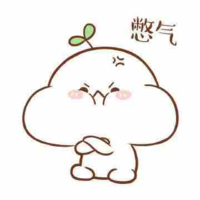 Tác giả cute 