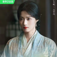 Thượng Quan Thiển