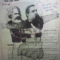Tác giả nek