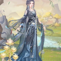Tg iu của mn
