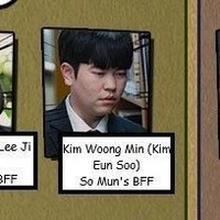 Kim Woong-min