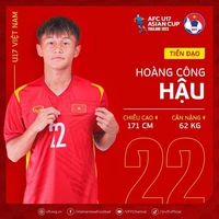 Hoàng Công Hậu