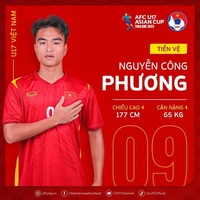Nguyễn Công Phương