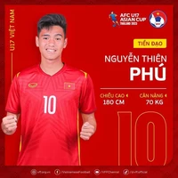 Nguyễn Thiên Phú