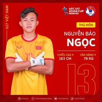 Nguyễn Bảo Ngọc